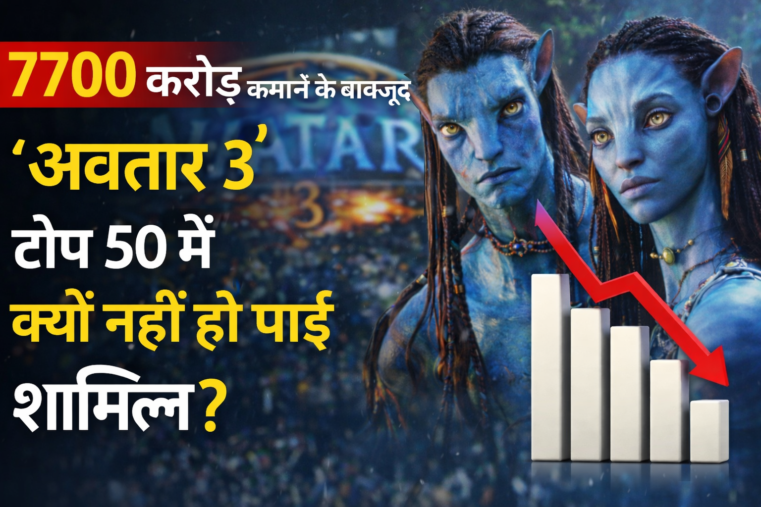 7700 करोड़ कमाने के बावजूद ‘अवतार 3’ क्यों नहीं हो पाई ऑल-टाइम टॉप 50 में शामिल?